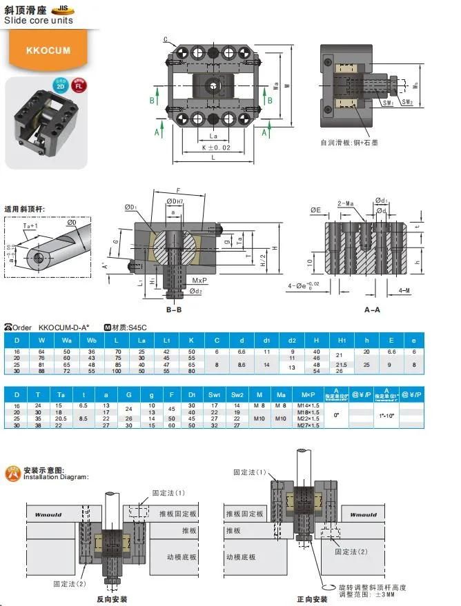 Wmould JIS Standard Leading Quality Plastic Mould Parts Slide Core Units Kkocum Injection Mold