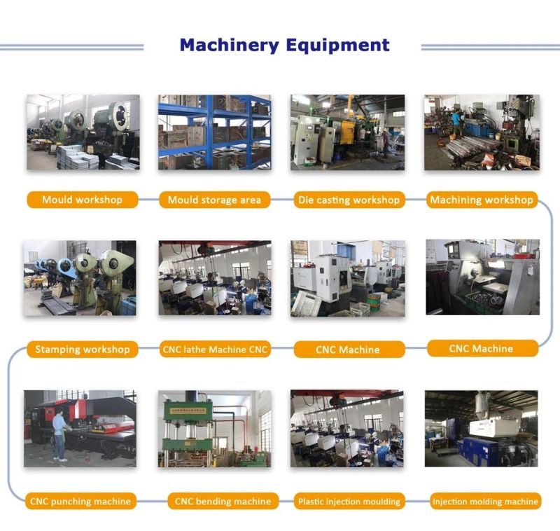 OEM manufacture Custom Metal Stamping Part Metal Stamping Machine Parts