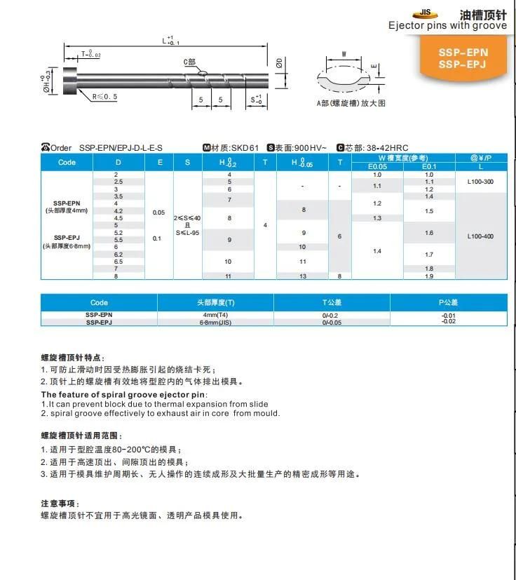 Wmould High Precision Standard Mold Parts Ejector Pins with Groove Mold Components Plastic Injection Mold Parts