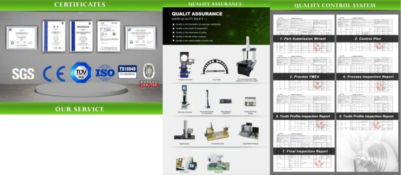 Plastic Parts/ CNC Machining Parts / Precision Machining Parts3 Featured