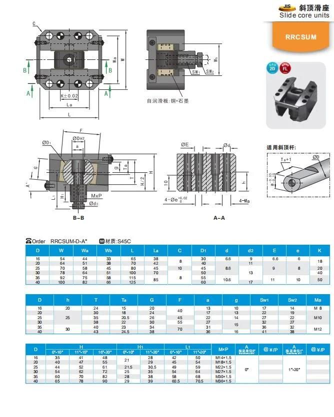 Wmould JIS Standard Slide Core Units Mold Components Rrcsum Slide Core Unit for Plastic Injection Mould