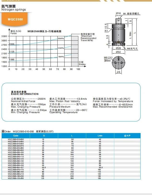 Wmould Automatic Thin Metal Mold Part Nitrogen Air Spring Mqc2500 Nitrogen Springs for Plastic Injection Mold