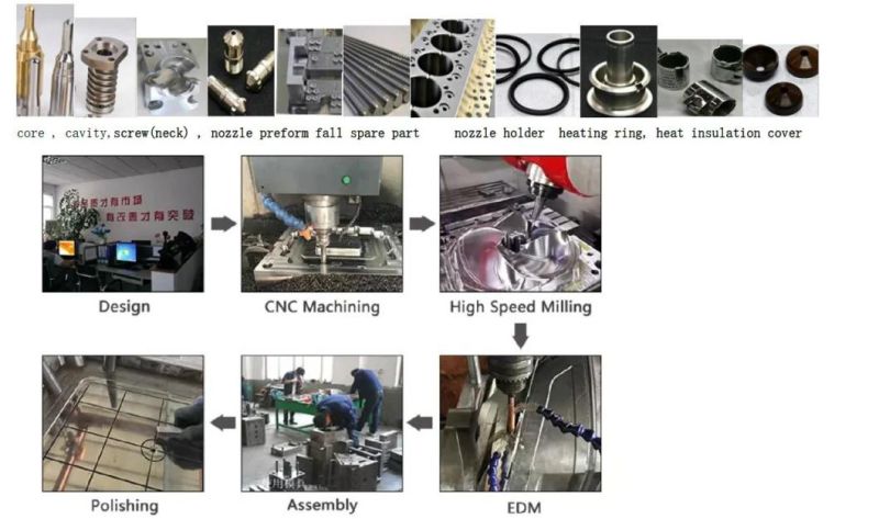 28mm Pco Neck Preform Mould