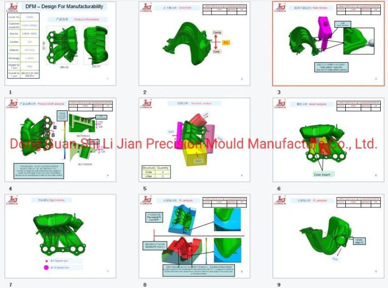 Car Accessories/Auto Parts/Overmolding/Injection Mould/Customized Plastic Injection Mould Factory/Supplier/Manufacturer/OEM