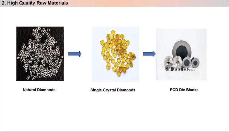 Polycrystalline Diamond Shaped Dies for Wires and Profiles