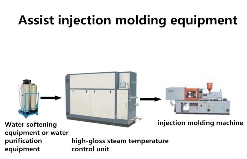 Mould High-Gloss Steam Temperature Control Unit Equipment for Injection Moulding Machine