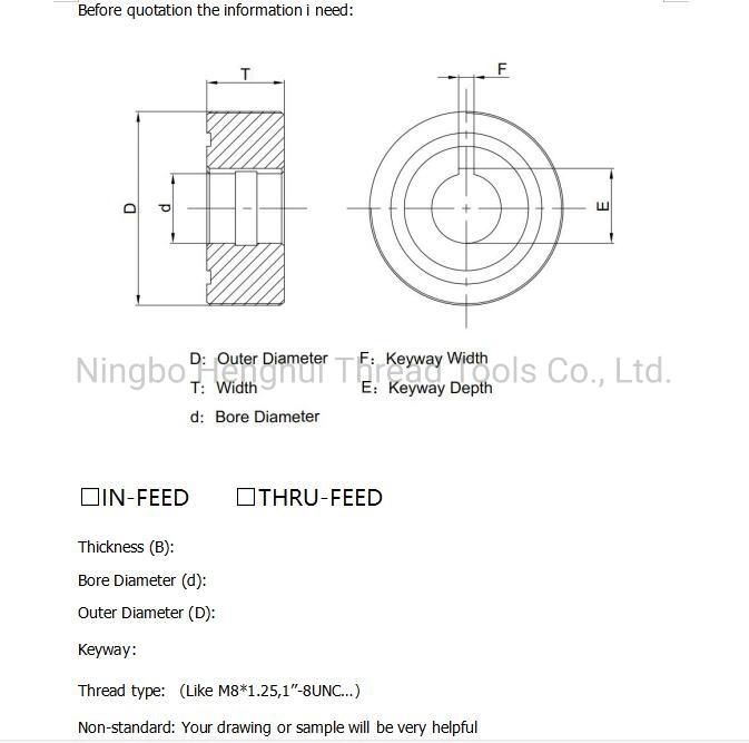 High Tensile Factory Direct Sale Customized Circular Thread Rolling Dies