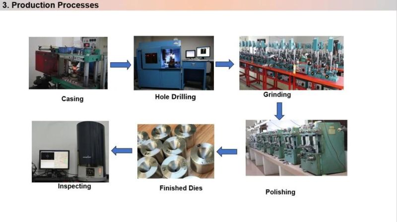 Tungsten Carbide Wire Drawing Dies with High Abrasive Resistance