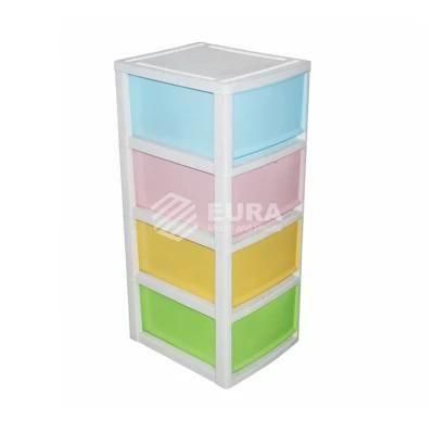High Quality Assurance Cosmetic Box Mold in Taizhou Manufacturing Company