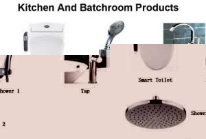 Kitchen and Batchroom Products