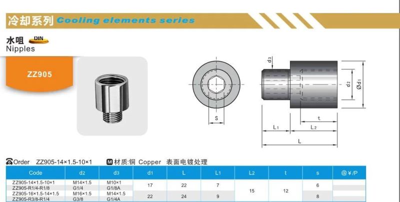 Auto Mold-Parts Nipples Manufacturer for Plastic Injection Mold