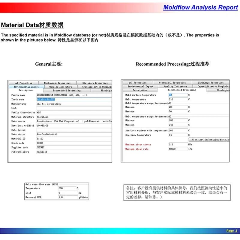 ABS/PC/PP/POM/TPU/HDPE Plastic Auto Parts Injection Mould