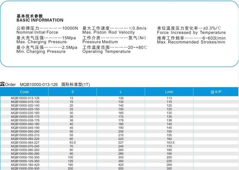 Mqb10000 Nitrogen Springs Plastic Mold Components Mold Accessories CNC Machining Parts