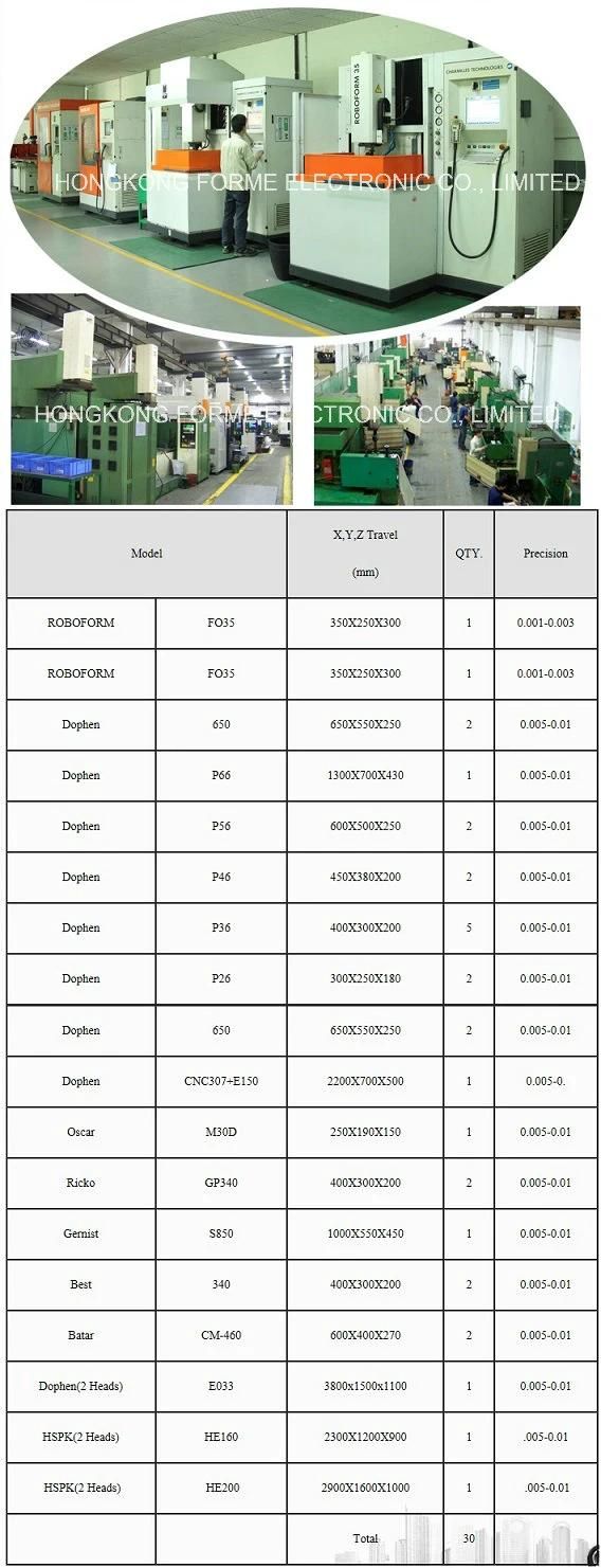 Mold Manufacturer Car Plastic Injection Mould Auto Parts Mold