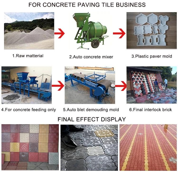 Concrete Paver Interlocking Tiles Plastic Moulds for Sale