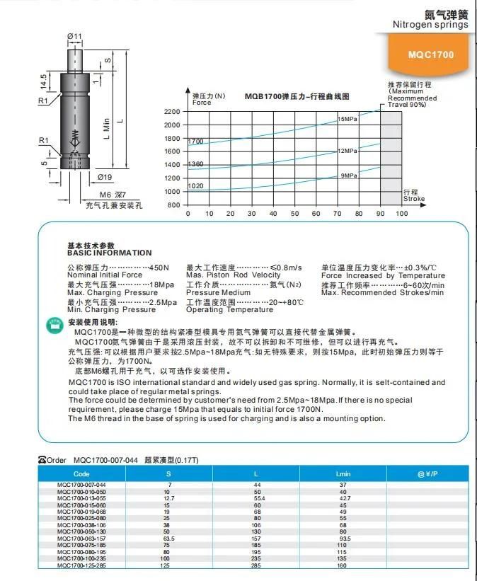 Wmould Customized Industrial Mqc1700 Metal Spring Compression Nitrogen Spring for Plastic Injection Mold