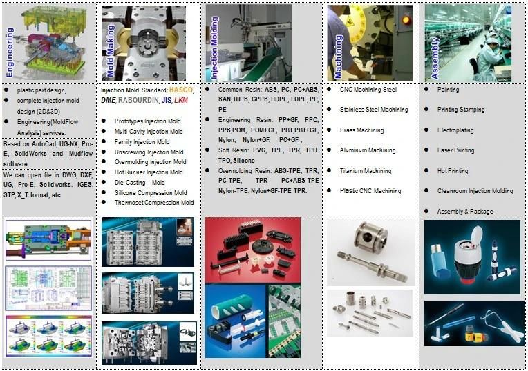 Plastic Parts Injection Mould for PVC Tube