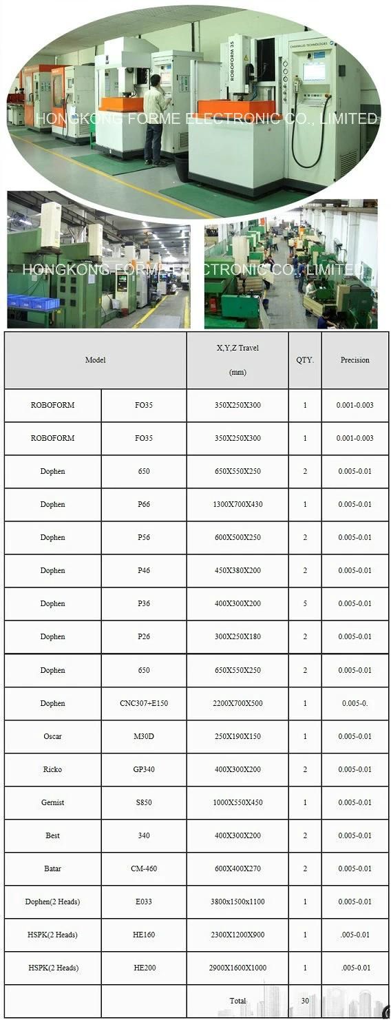 Wheel Cap Auto Parts Car Plastic Injection Mould