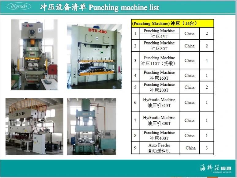 Stamping Tooling for Housing Appliances.