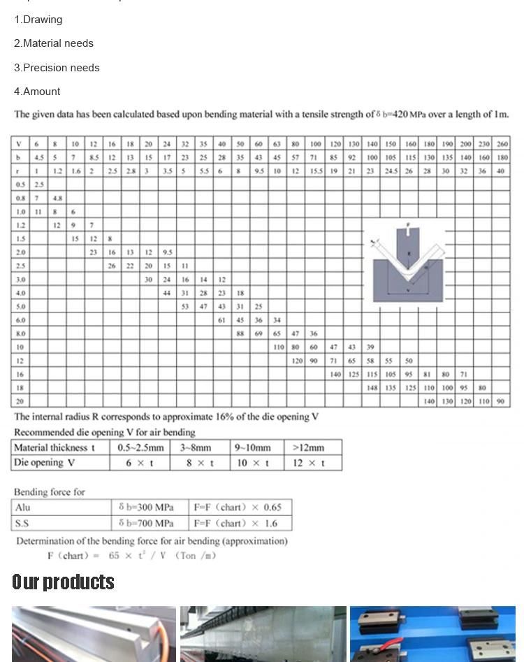 Die, Hemming Press Brake Die, Single V Die, Double V Die