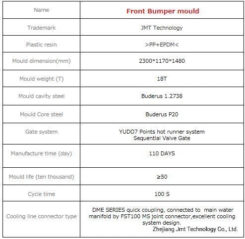 Automotive Exterior Fornt Bumper Plastic Injection Mould