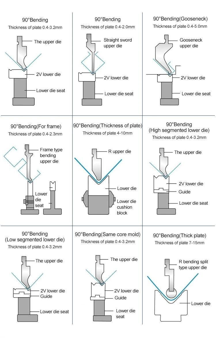 China Factory Gold Supplier Special Press Brake Tool