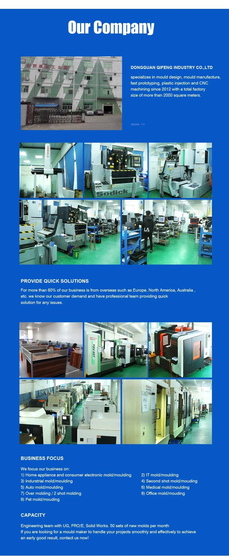 Customized Plastic Injection Mould Maker/Manufacturer/Factory/Suppliers From China