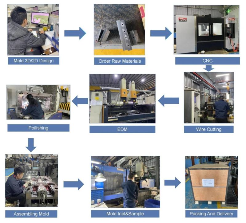 Plastic Injection Mold for PP 30% GF Pipeline