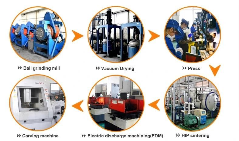 Tungsten Carbide Wire Drawing Die