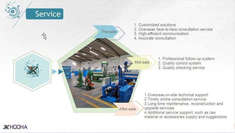 Fixed Centering Crosshead Extrusion Head in Cable and Wire Manufacturing Line