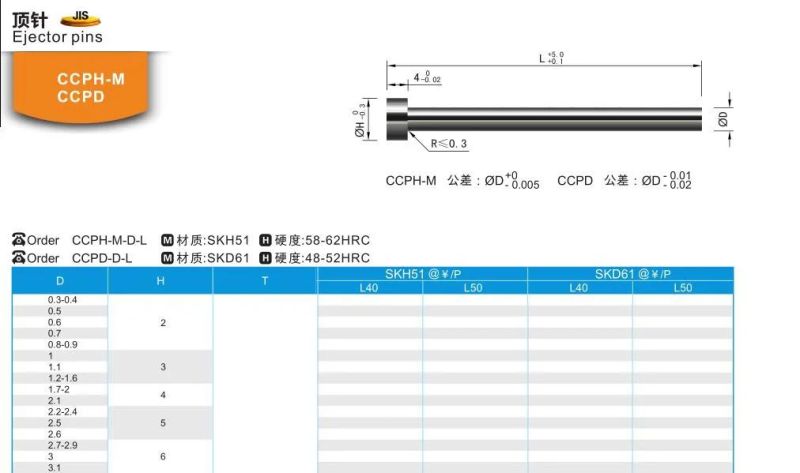 Ccph-M/Ccpd Plastic Mold Parts Ejector Pins