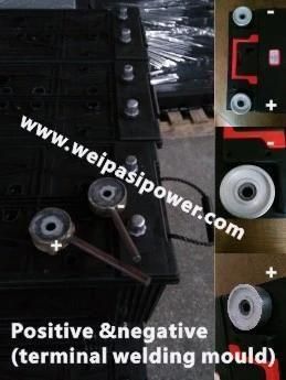 Positive and negative(terminal welding mould), Manual operation