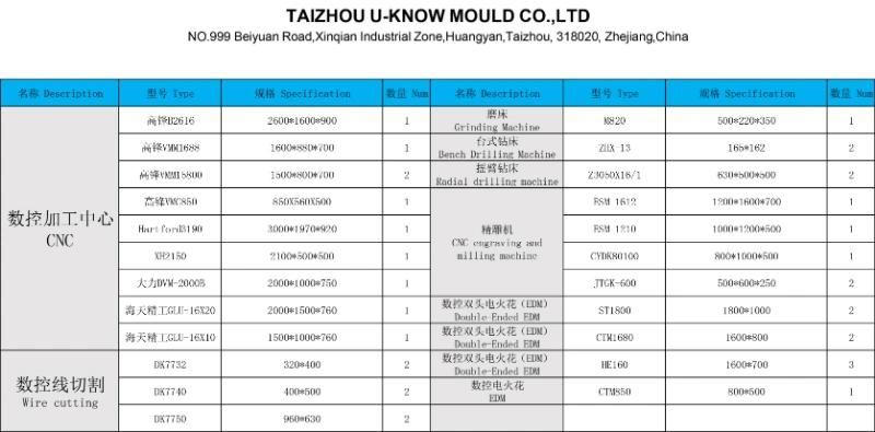 Plastic Household Furniture Mold Stool Mould