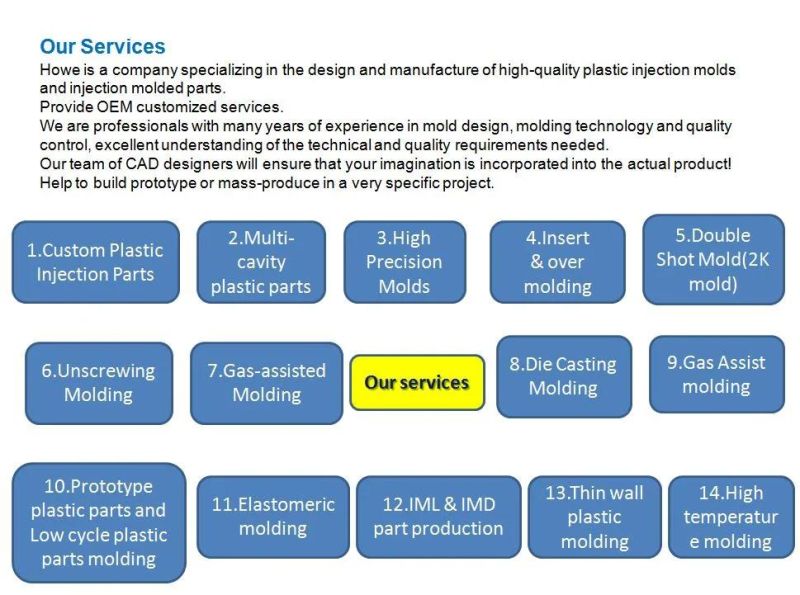 Moulding Plastic Injection Mold for Earphones / Headset Cover