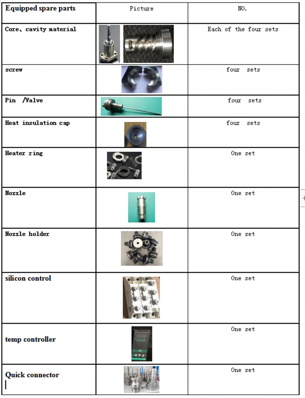 Steel 38mm Pet Preform Mould/Mold for Plastic Mineral Water Bottle, 5 Gallon Pet Preform Mold