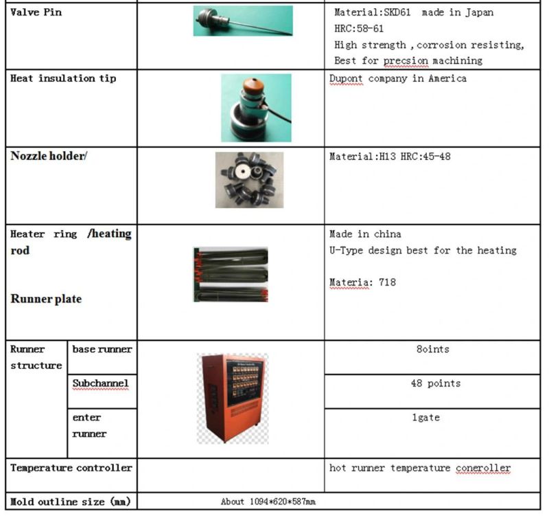 Household Plastic Stool Custom 48 Cavities Cold Runner Pet Preform Industrial Injection Mould