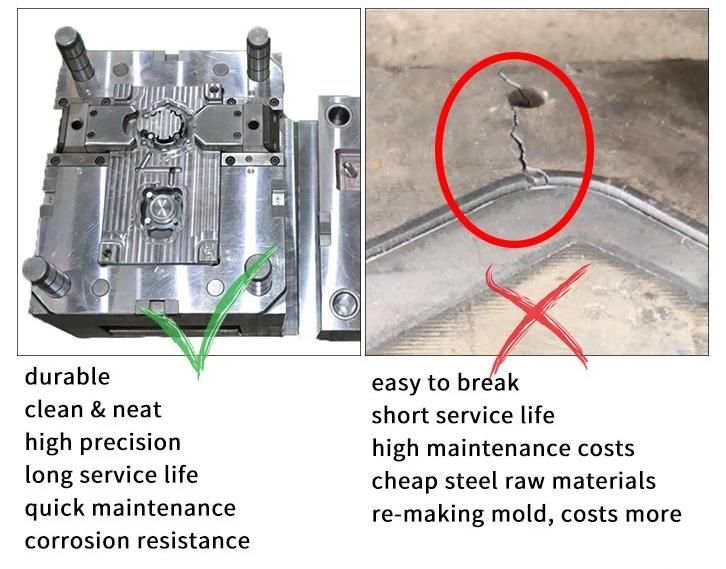 Multi Cavities Custom Electronic Shell Plastic Injection Mould Die Makers