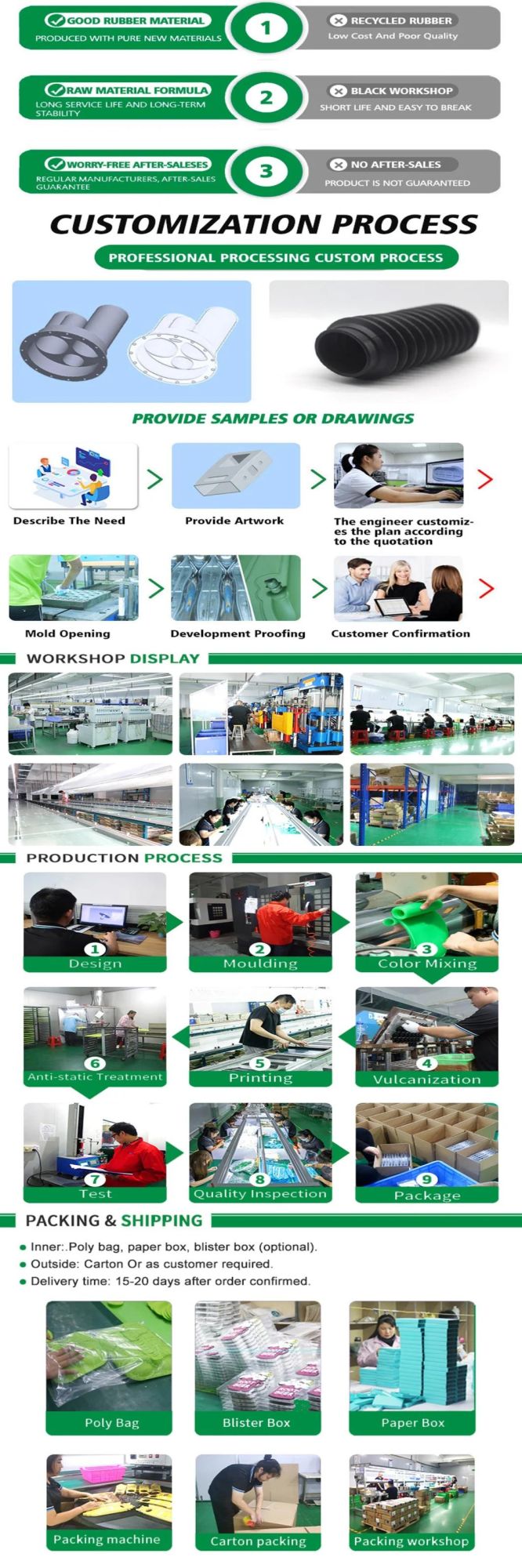 Customized Plastic Items Access Flap Cover Rubbish Bin Plastic Injection Moulding