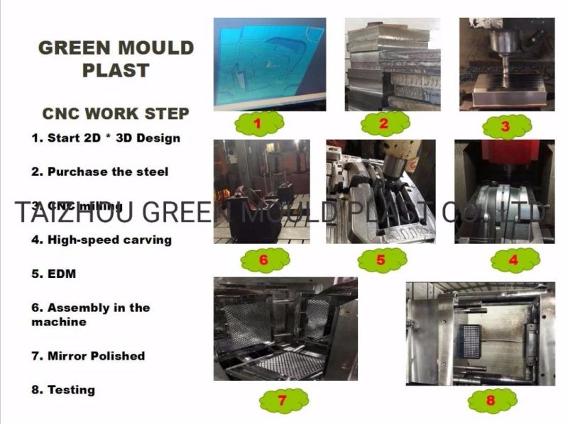 High Quality Bottle Mold Plastic Blowing Mould Factory
