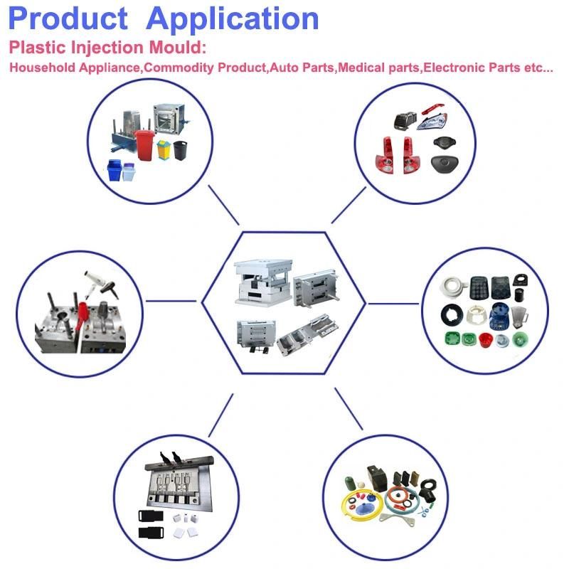 Customized Cheap Molding Making Manufacturer Plastics Part Plastic Injection Mould