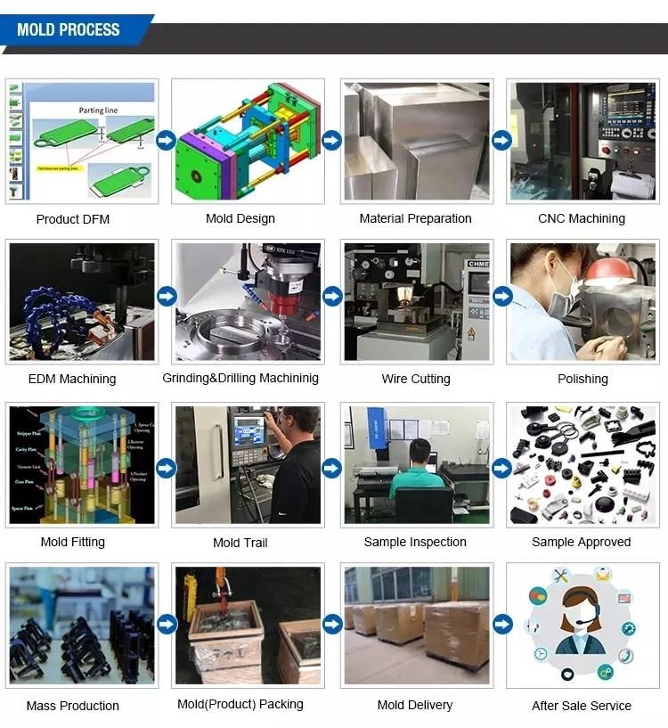 10 Cavities of Plastic Pipe Fitting Mold