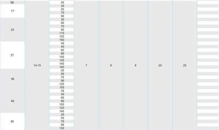 Zz00 Plastic Mold Components Guide Pin DIN Standard