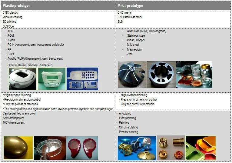 Plastic Parts Injection Mould for PVC Tube