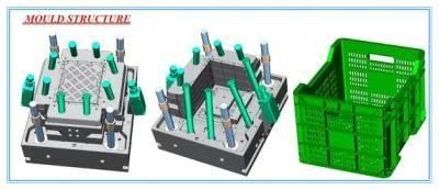 Plastic Crate Injection Mould