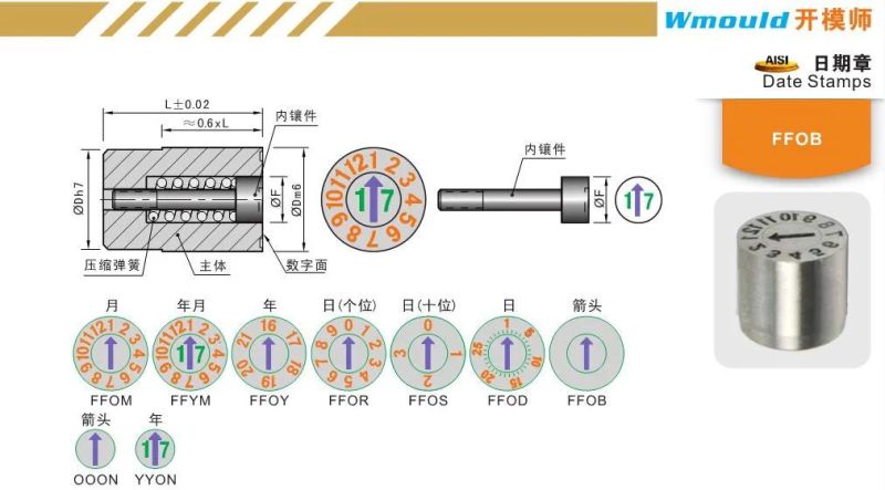 Ffob Precision Tools & Moulding Components Date Stamps