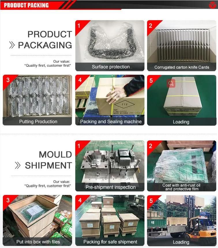 Mould Custom Made Injection Plastic Boxes Mould Plastic Turnover Box Mould