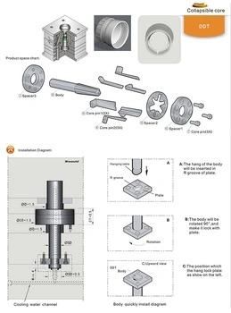 Wmould China Manufacturer Ddt Injection Plastic Mold Core Inserts Collapsible Core Plastic Injection Mold Parts Collapsible Core