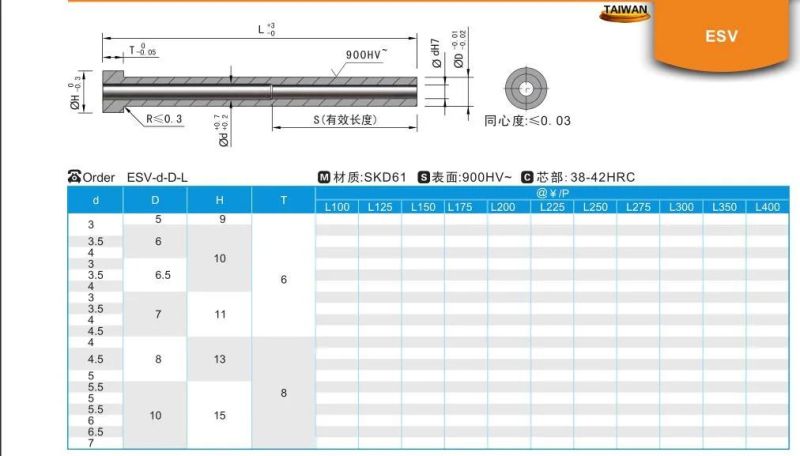 Esv Plastic Mold Parts Molud Accessories Ejector Sleeves