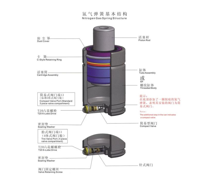 Automobile Mold Nitrogen Cylinder Spring Stamping Nitrogen Spring