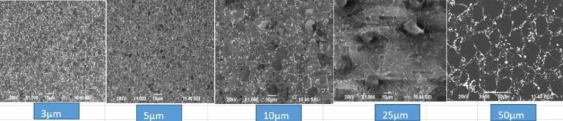 PCD Wire Dies Made by 1 Micron PCD Blanks